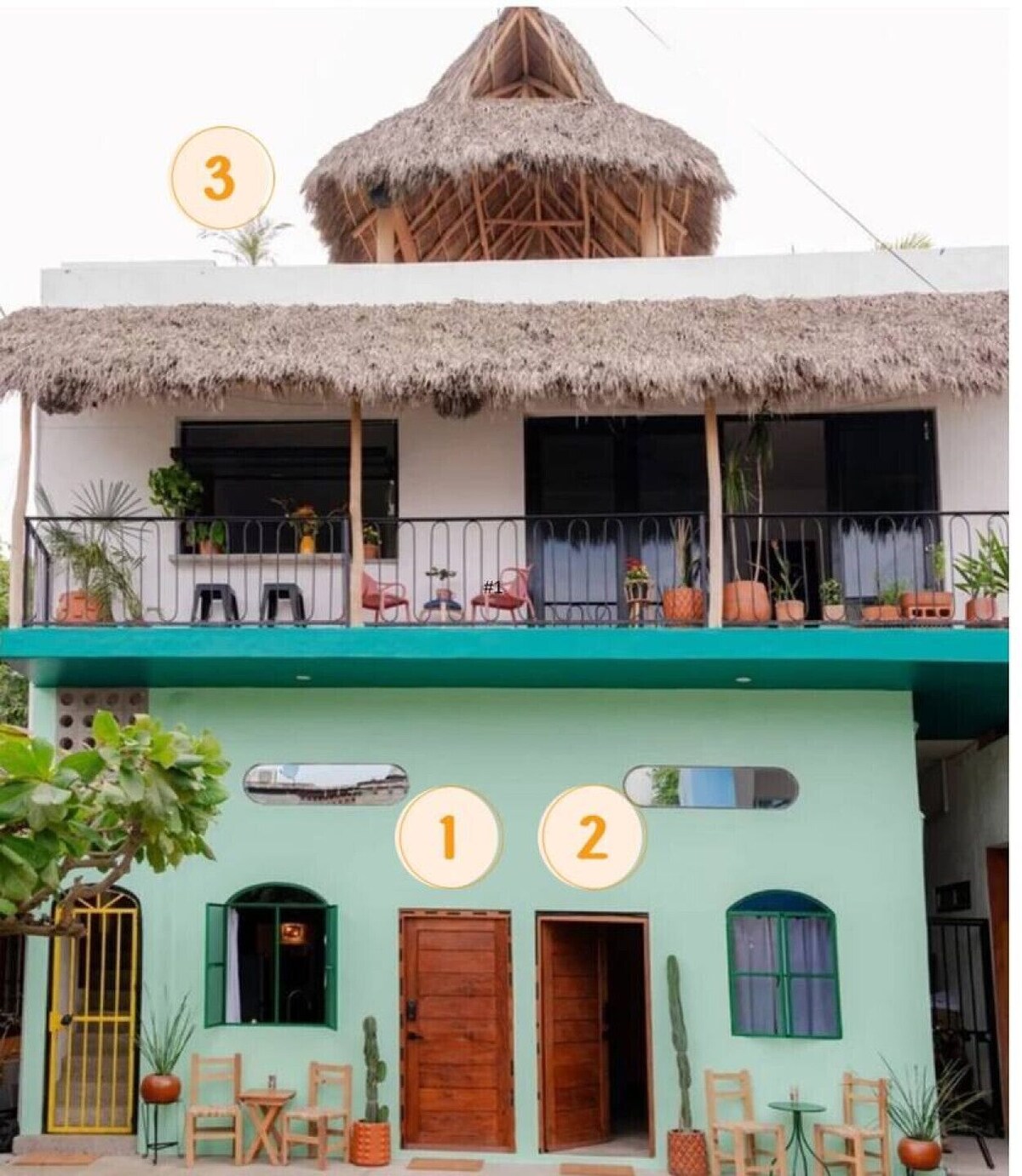 Majoittajan profiilikuva