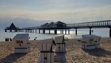 Am Strand