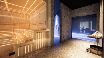 Ausstattung der Unterkunft