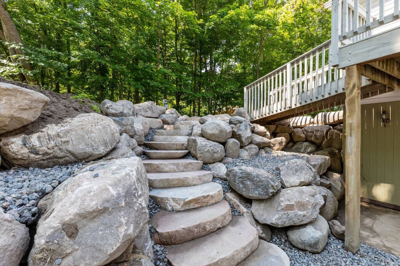 Áreas de la propiedad