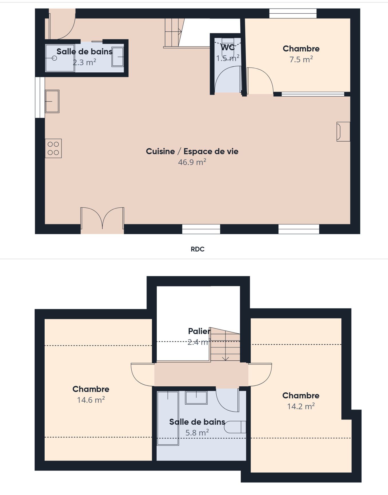 Un plan d’étage d’une maison comprenant deux chambres, une salle de bain, une cuisine et un espace de vie, pour une superficie totale de 46,9 m².