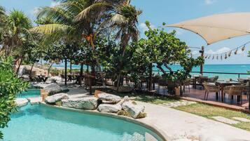 Pemandangan dari properti