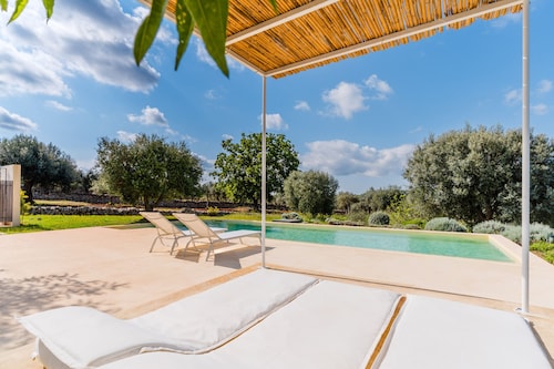 Ker Rail Villa with Pool by Wonderful Italy
