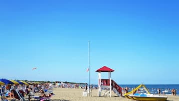 Spiaggia