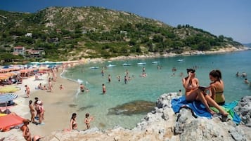 Spiaggia