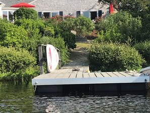Boendeområde