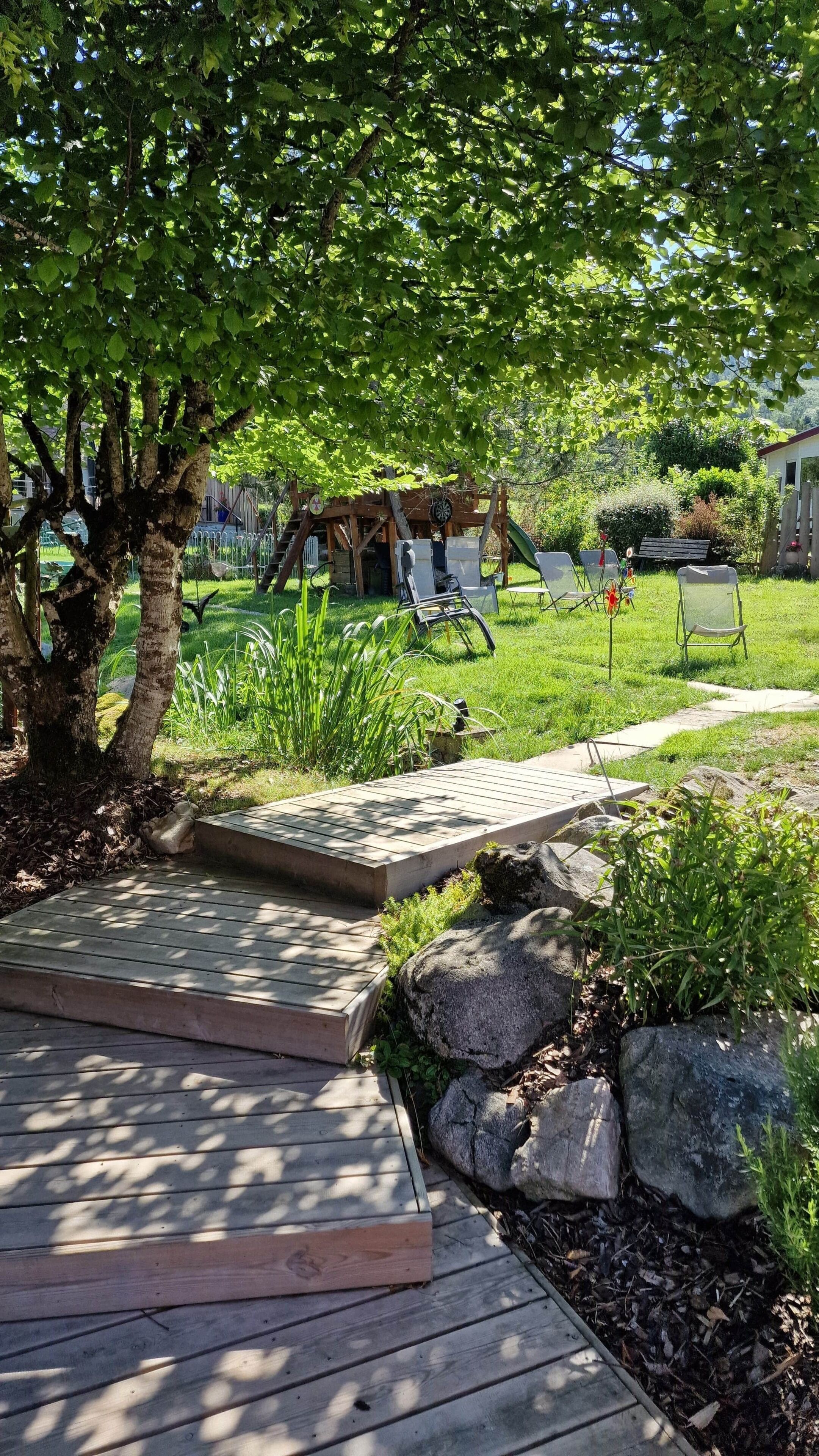 Áreas de la propiedad