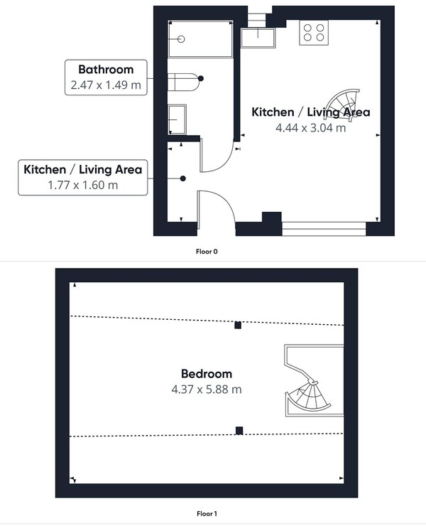 Host Stay The Surf Shack - Saltburn-by-the-Sea