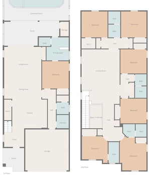 A two-story house layout with a screened porch, primary bath, living room, dining area, kitchen, garage, and multiple bedrooms. - 7BR Solterra Villa | Private Pool & Spa | Mickey Room | Near Disney (Davenport)
