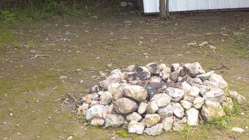 المنطقة المحيطة بالمنشأة