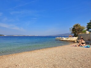 Am Strand