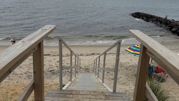 In Strandnähe