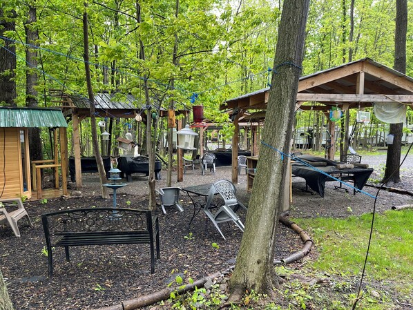 المنطقة المحيطة بالمنشأة