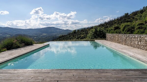 Beheizter Pool