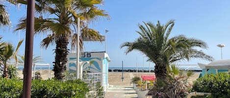 المنطقة المحيطة بالمنشأة