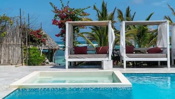 Vue depuis l’hébergement