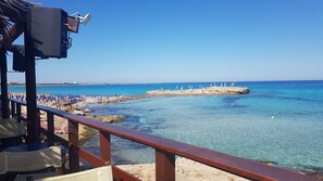 Spiaggia
