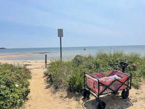 Plage à proximité
