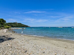Spiaggia