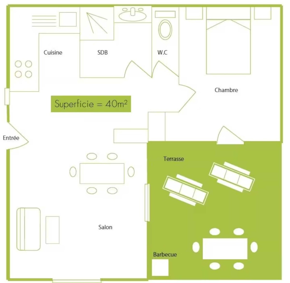 Image de profil de l’hôte