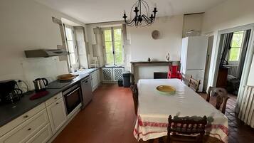 Rumah | Dapur pribadi