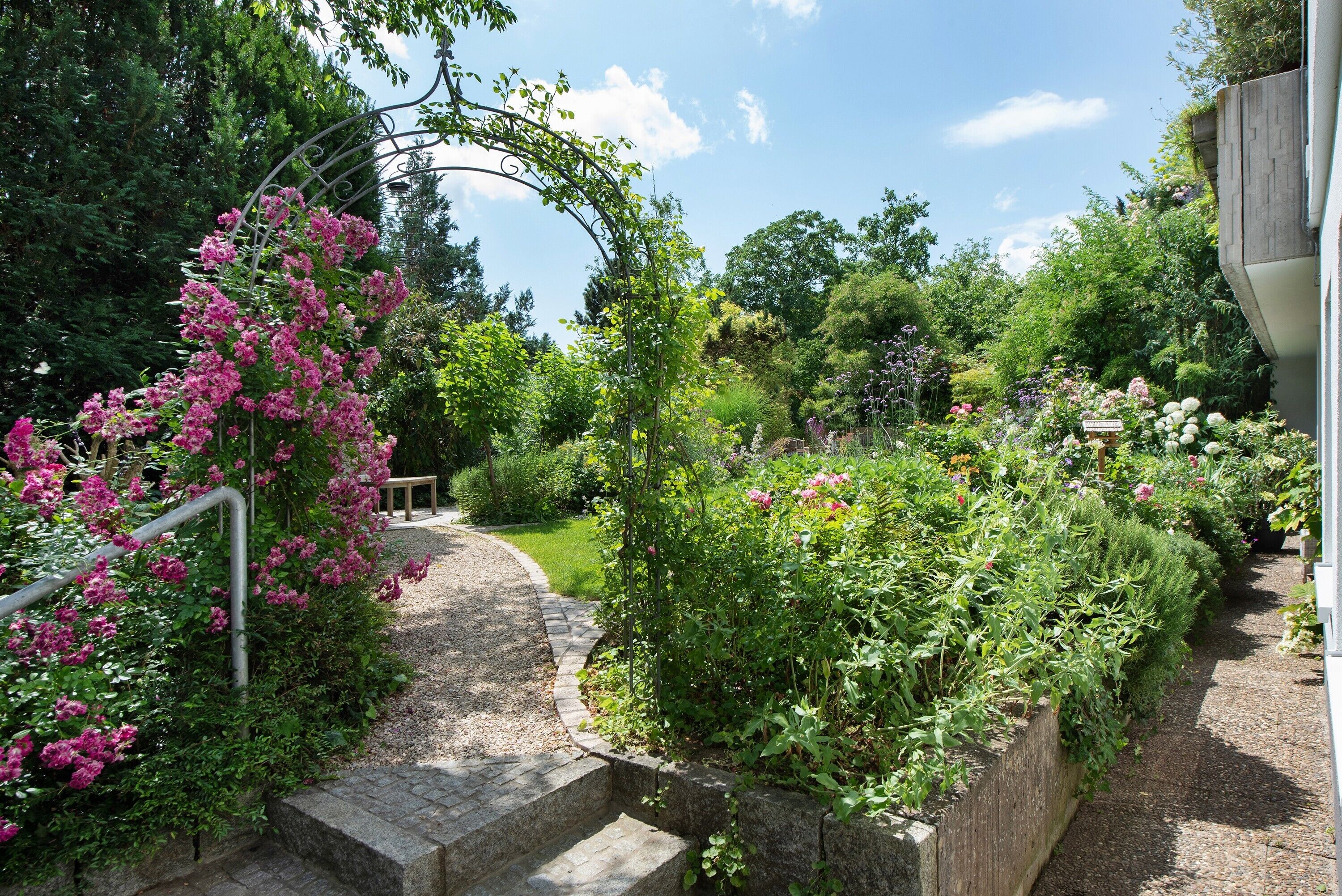 Áreas de la propiedad