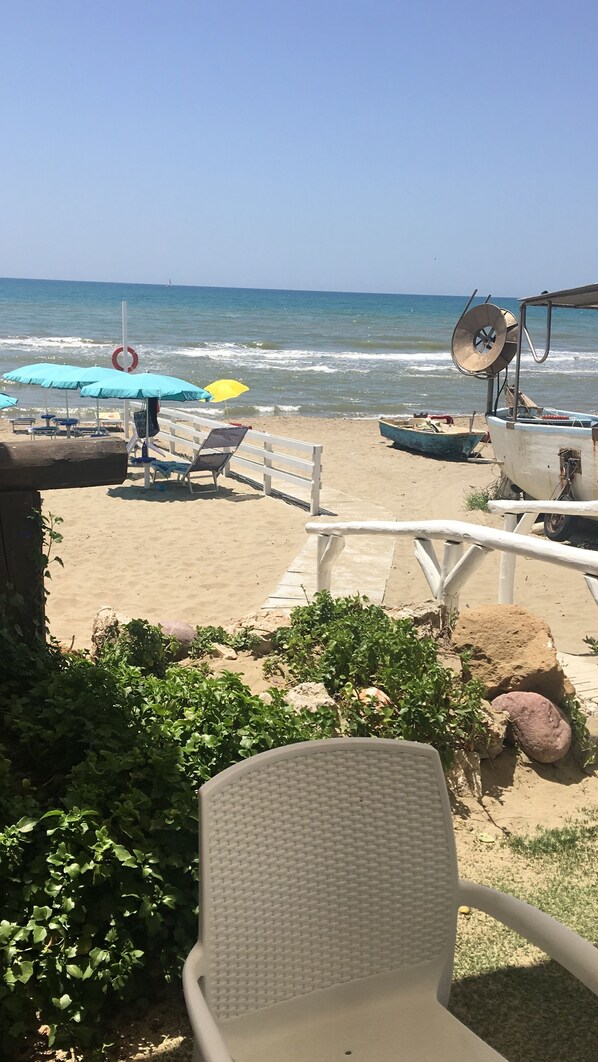 Strand