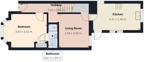 Plano de planta que muestra un dormitorio (3,87 x 3,02 m), sala de estar (2,69 x 3,06 m), baño (0,81 x 1,95 m), pasillo (3,25 x 0,84 m) y cocina (4,31 x 2,49 m).