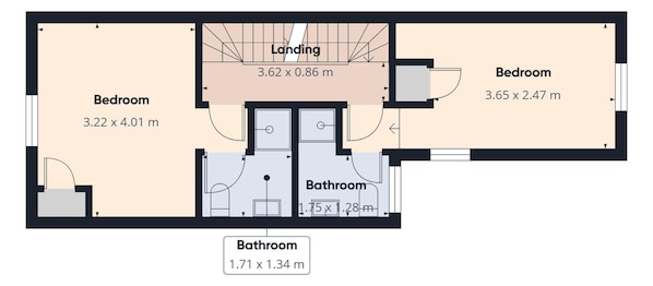 Plano de planta que muestra un dormitorio de 3,22 por 4,01 metros, un baño de 1,71 por 1,34 metros y una zona de acceso de 3,62 por 0,86 metros.