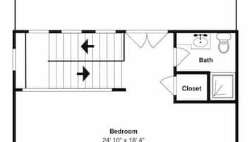 Servicio de la propiedad