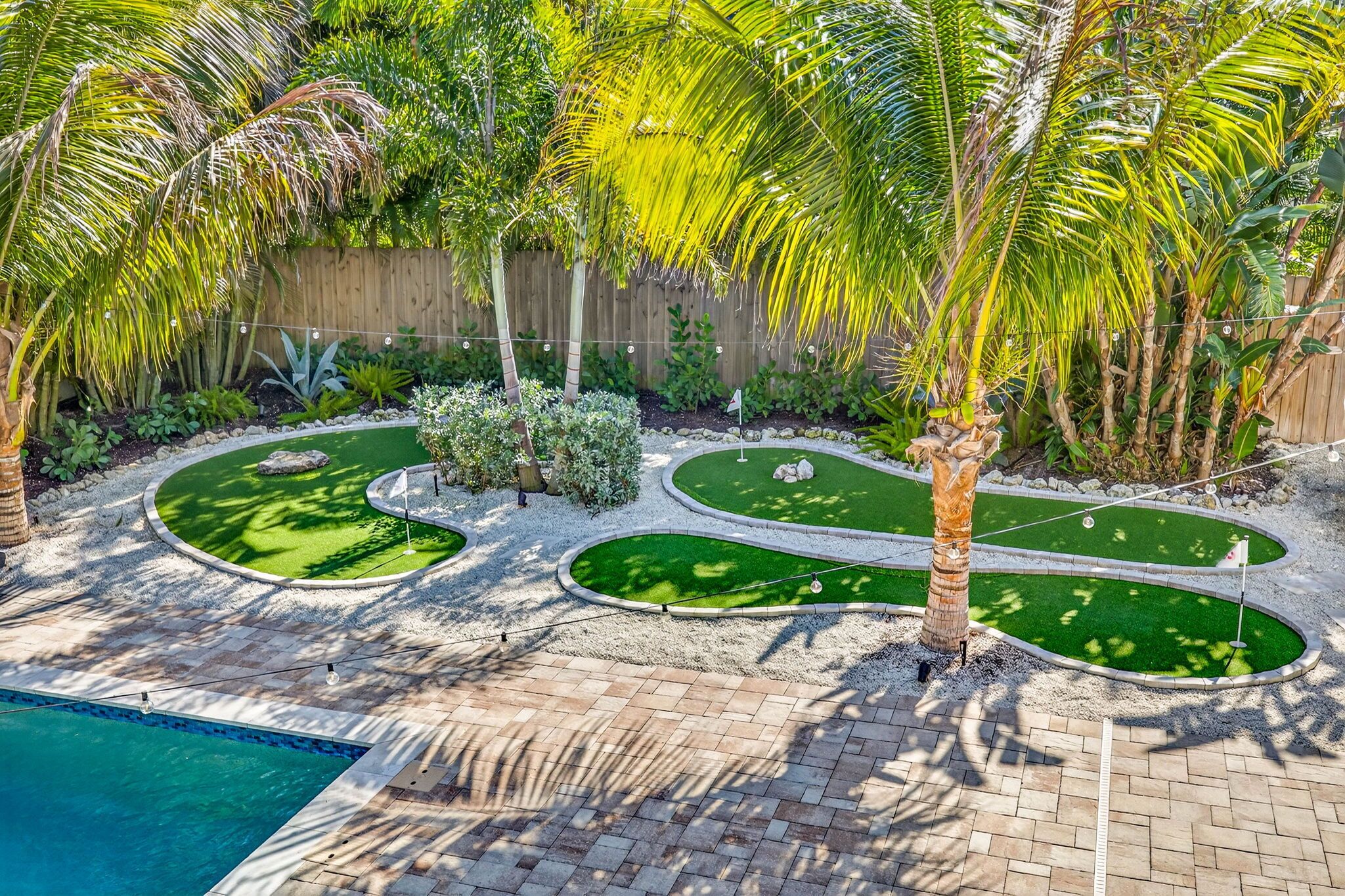 Áreas de la propiedad