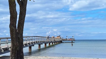 Fiskeri