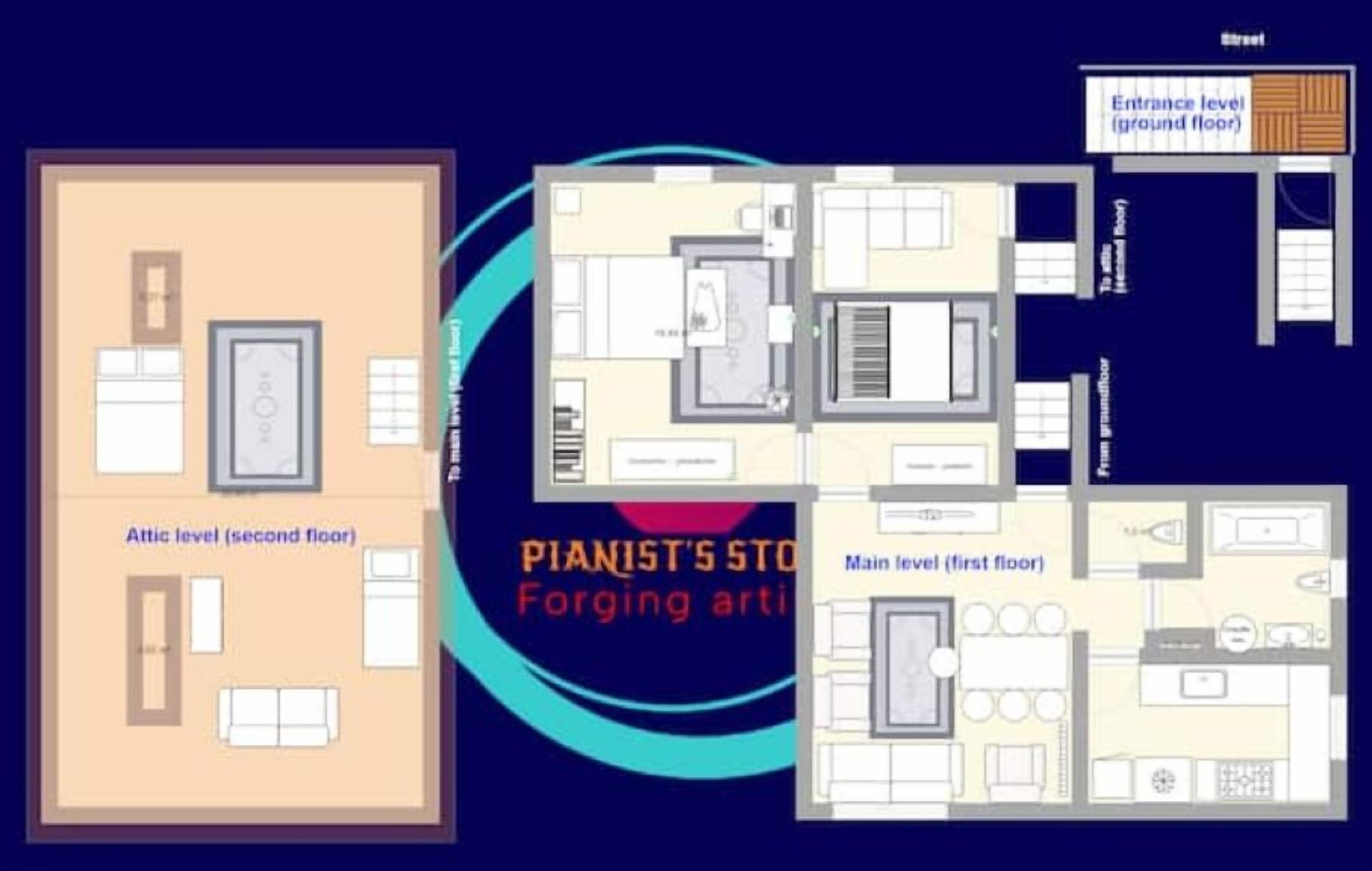 A multi-level hotel layout with separate entrances for each floor, including an attic level.