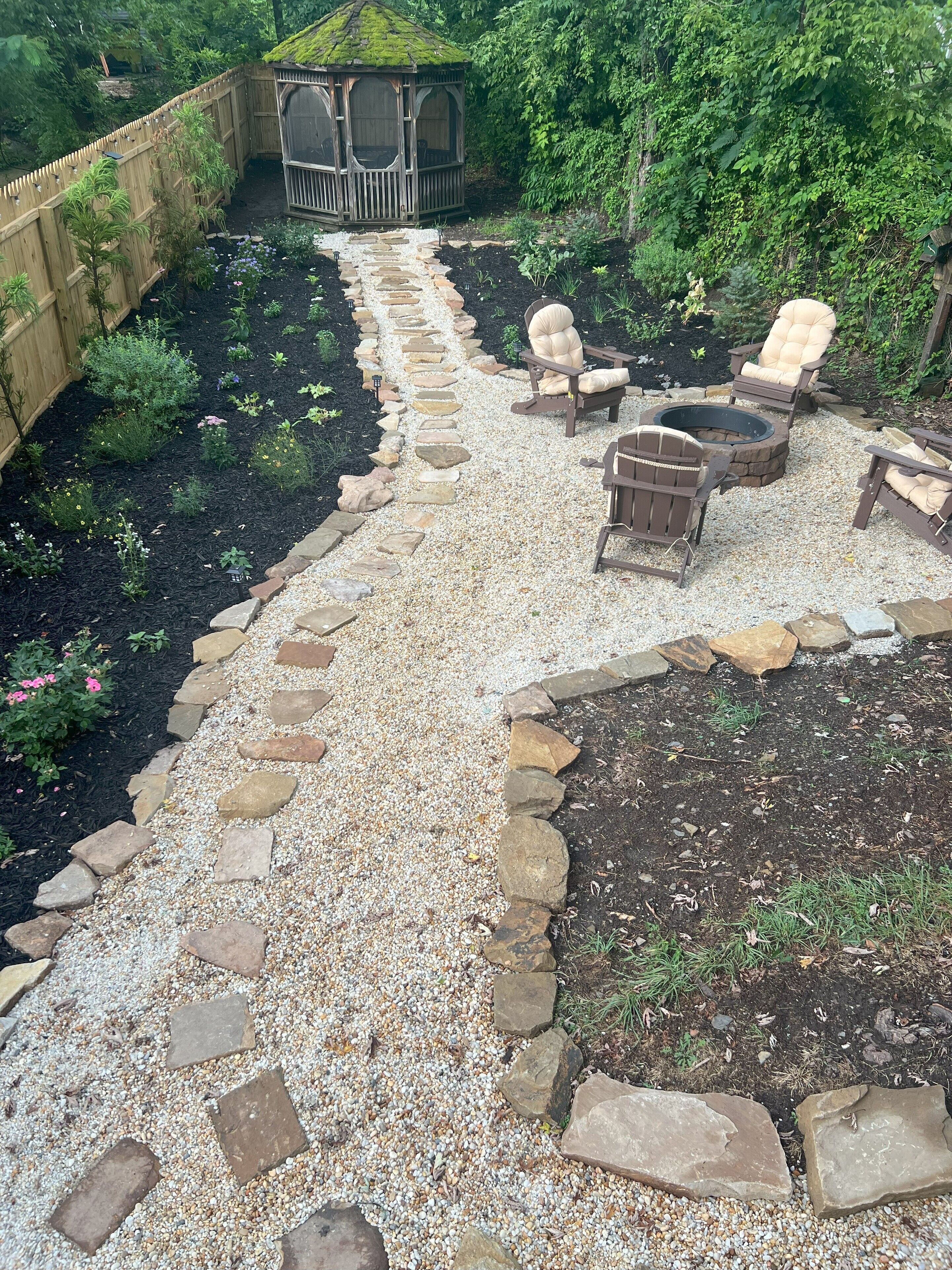 Enceinte de l’hébergement