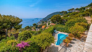 Pool - Beautiful home in Eze (Eze)