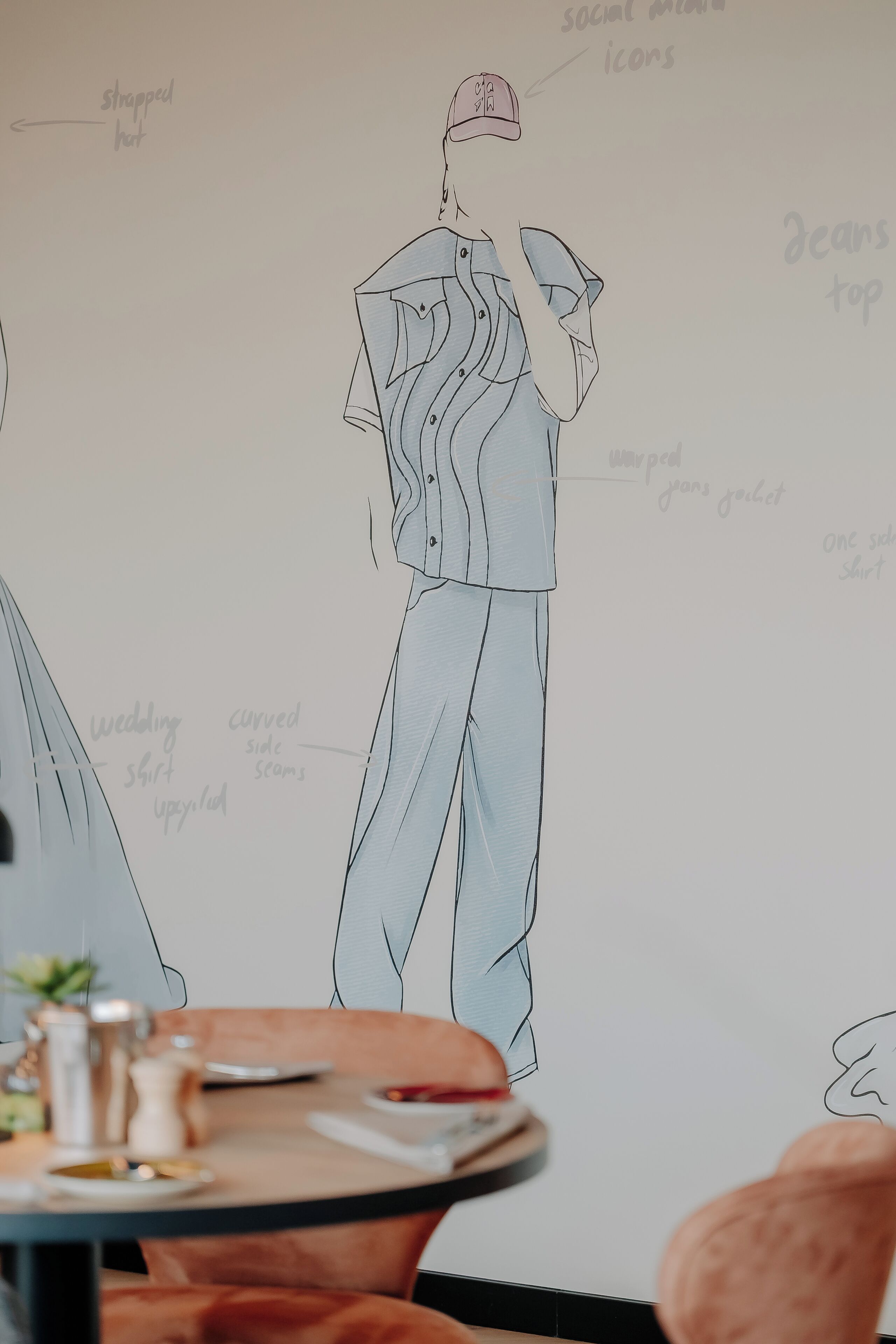 A sketch of a person wearing a striped shirt, jeans, and a cap, with annotations for clothing items and accessories.
