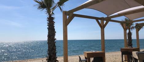 Am Strand