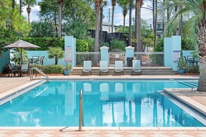 Uppvärmd pool