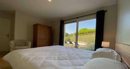 Villa With Pool in Dordogne Countryside