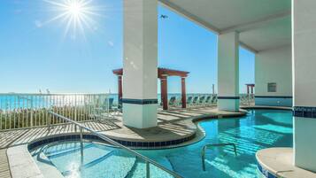 室内游泳池,恒温泳池