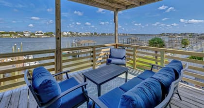 The Wright View–Waterfront Escape w/ Dock | Views |Close to Dining and Shopping