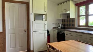 Cookware/dishes/utensils