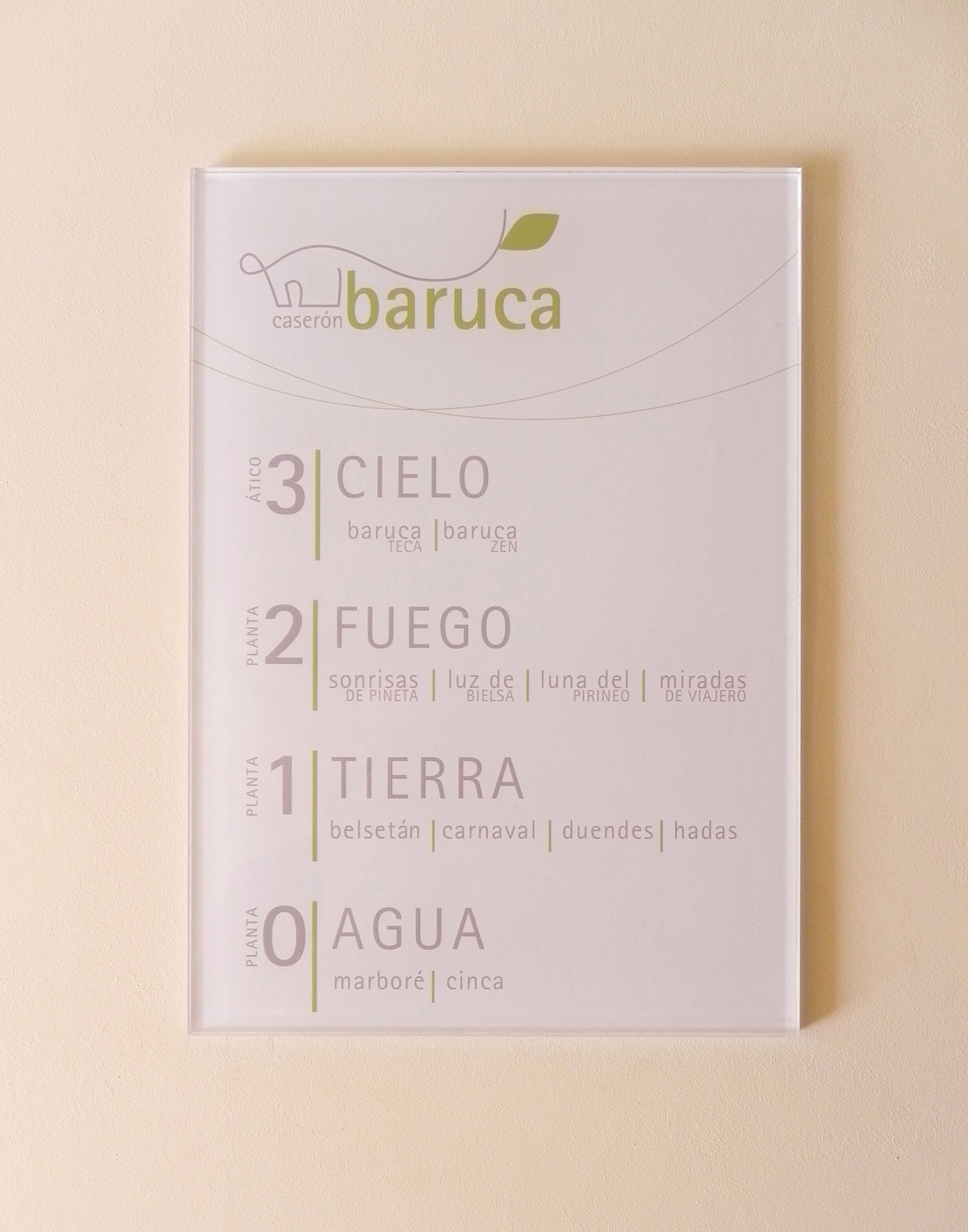 A menu board with categories and items for a barucca establishment.