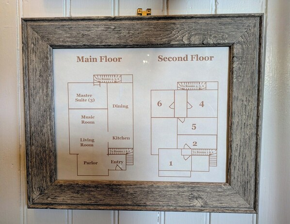 A floor plan with a Master Suite (3), Music Room, Living Room, Dining, Kitchen, Parlor, Entry, and Second Floor rooms 1, 2, 4, 5, 6.
