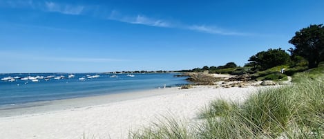 Plage