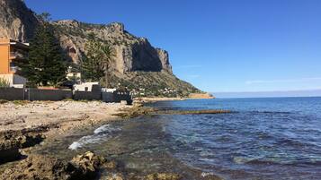 Spiaggia