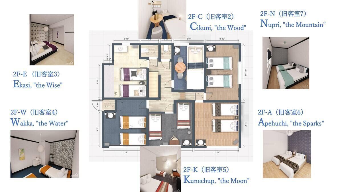 A hotel floor plan with 6 rooms, each labeled with a name and a theme.