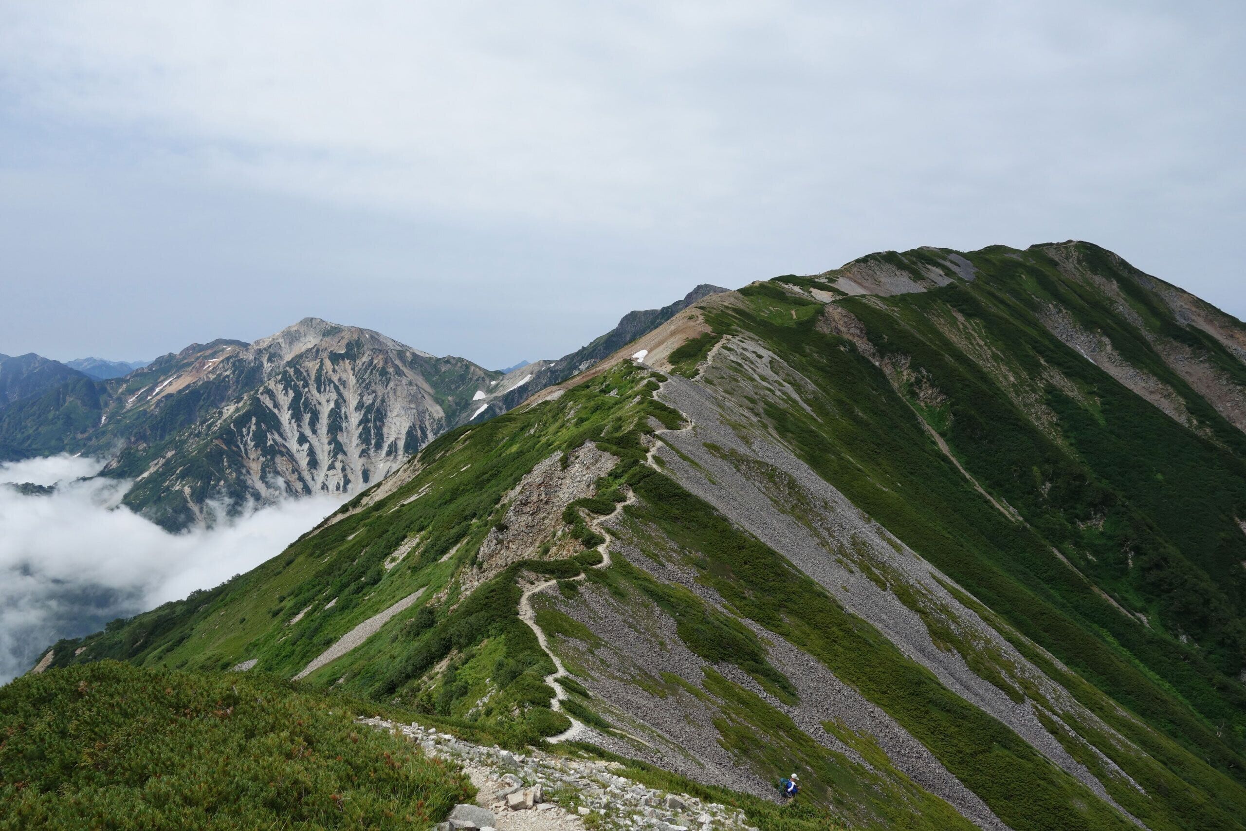 Land view from property