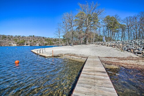 Walk to Lake Desoto: Home w/ Hot Tub Access!