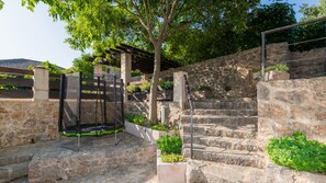 Áreas de la propiedad